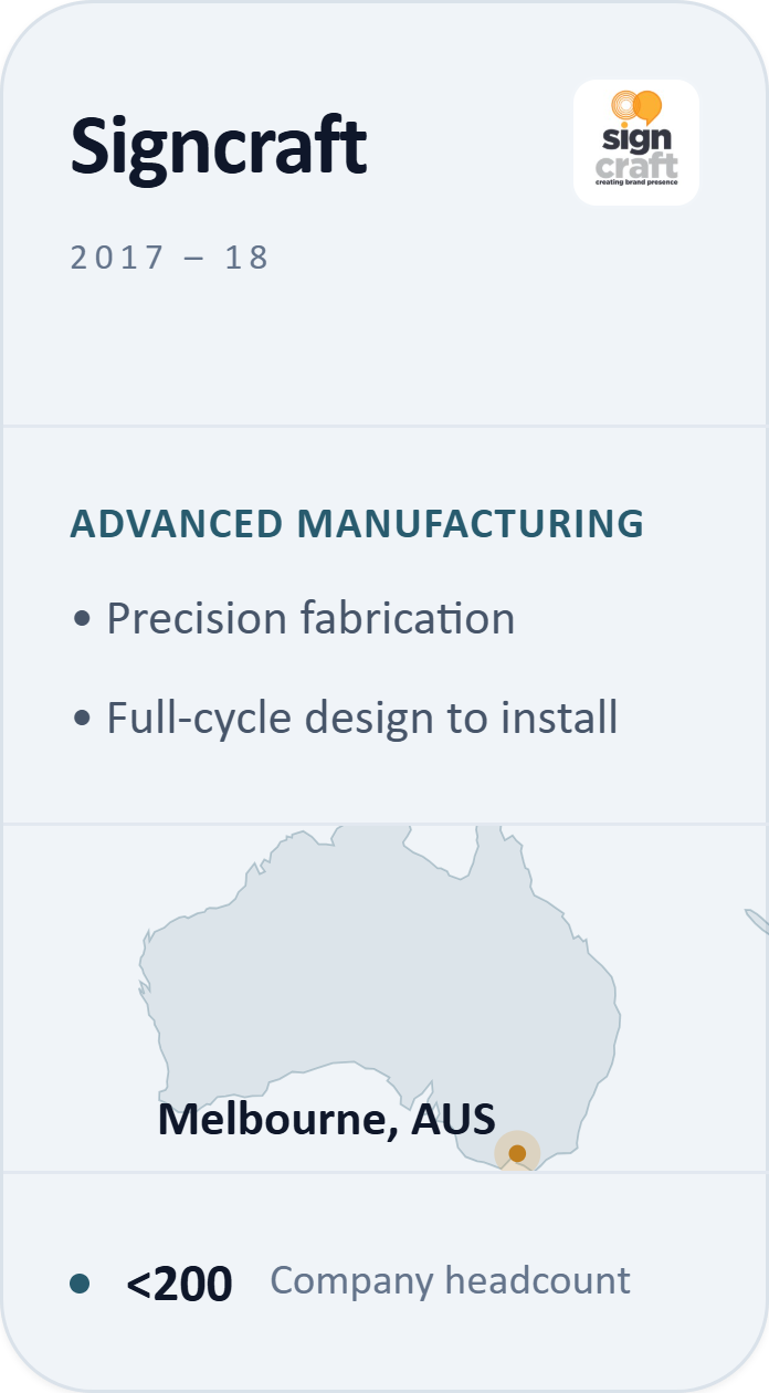 Signcraft, advanced manufacturing, Melbourne